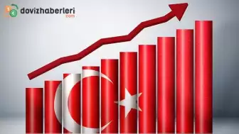 IMF, Türkiye için büyüme beklentisini yükseltti