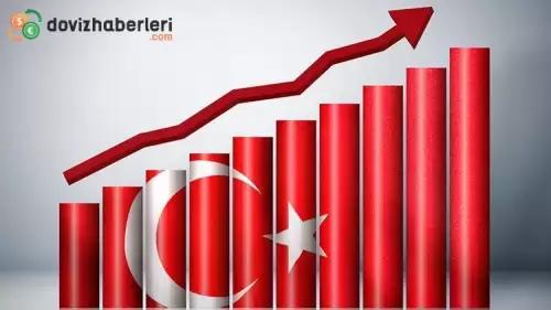 IMF, Türkiye için büyüme beklentisini yükseltti