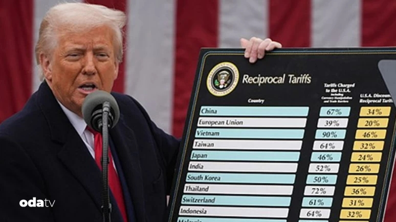 997 ekonomistten Trump'a çağrı: Derhal vazgeç