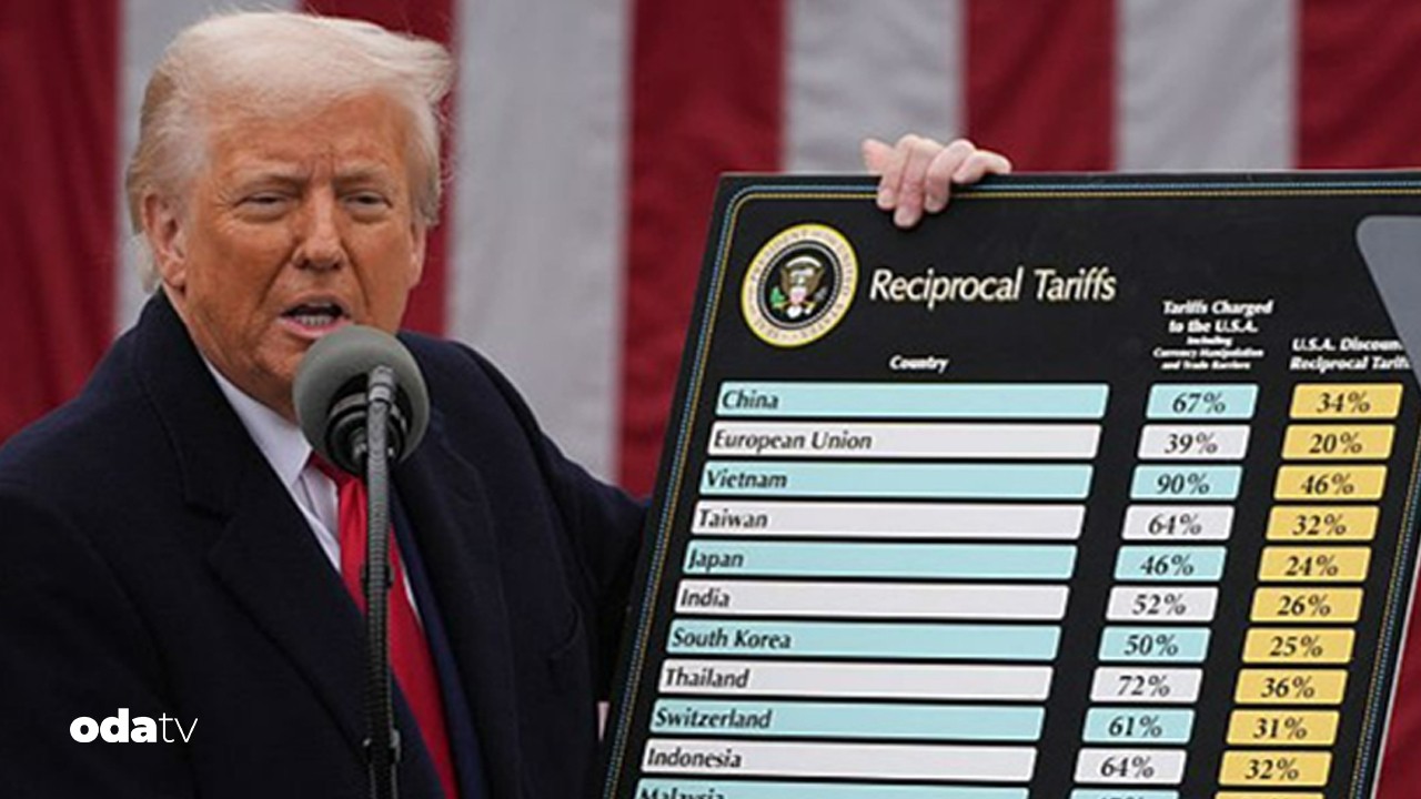 997 ekonomistten Trump'a çağrı: Derhal vazgeç
